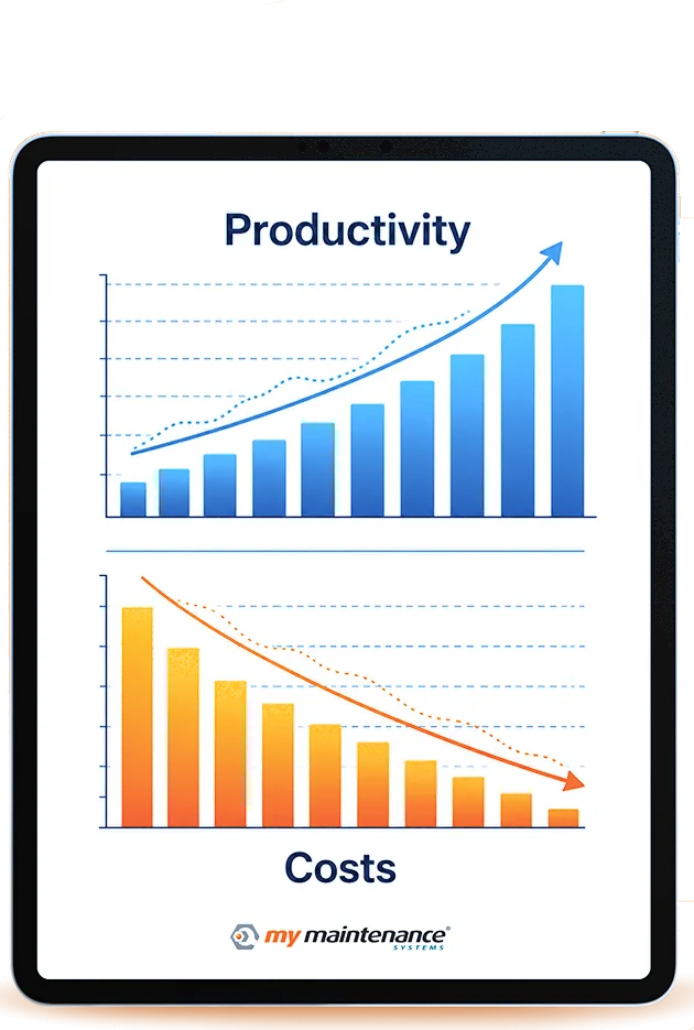 A tablet showing the My Maintenance reporting charts: productivity rising, costs falling.